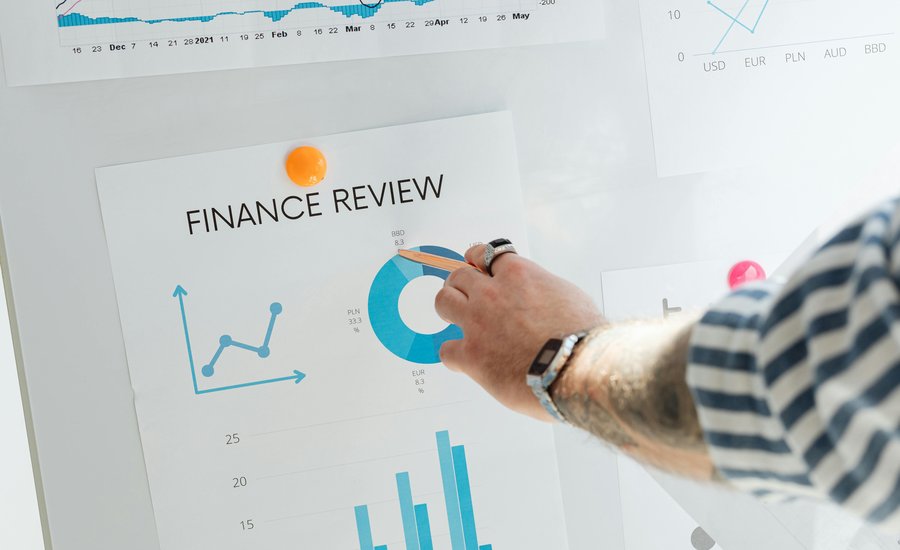 Finance review chart comparing business lenders